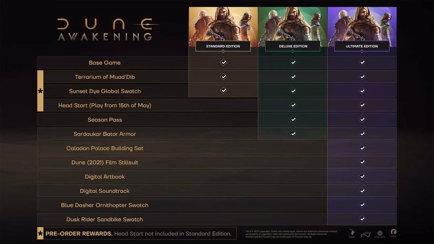 one-year-after-dune-awakening-launched-how-funcom-s-arrakis-has-evolved-image-2